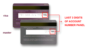 Credit Card Explanation