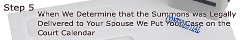 No contest divorce in North Carolina